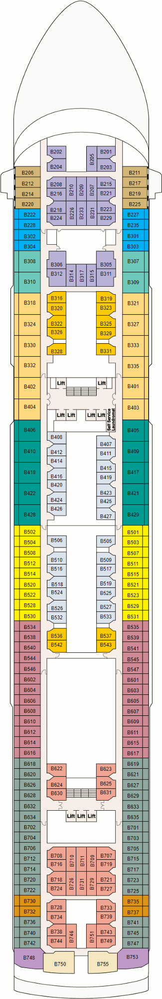 Sun Princess Gemisi Princess Cruises Sun Princess Gemisi Princess Cruises
